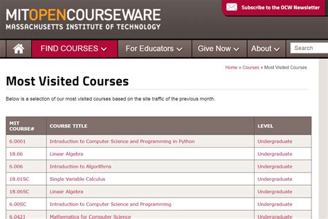 Find courses to take .